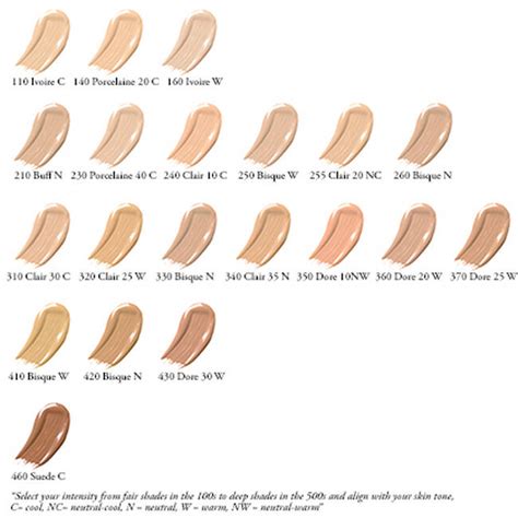 lancôme rénergie lift foundation color match